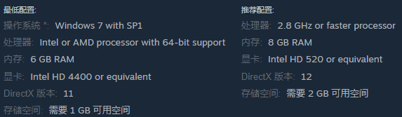 Little Sim World配置要求高吗-配置要求一览 