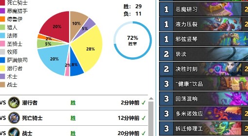 《炉石传说》深暗领域轮盘术卡组分享