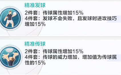 《排球少年：新的征程》球员潜能推荐