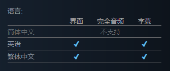 原型勇者是否支持中文-原型勇者支持语言介绍