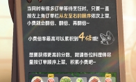 《暴吵萌厨》小费翻倍方法