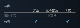 血液奔流游戏支持中文吗-血液奔流游戏支持语言介绍 