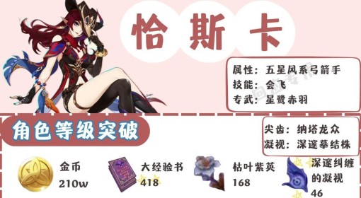 《原神》5.2恰斯卡养成攻略