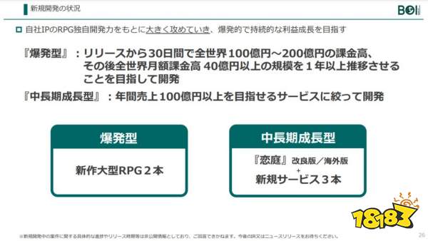 日本大放厥词“做出首月10亿元”的巨作，口气真不小!