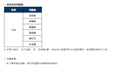 《RAVEN2：渡鸦》震撼上线！全新世界方舟及多款活动等你探索