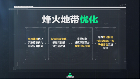 海量全新内容重磅登场，《三角洲行动》新赛季“聚变”开启