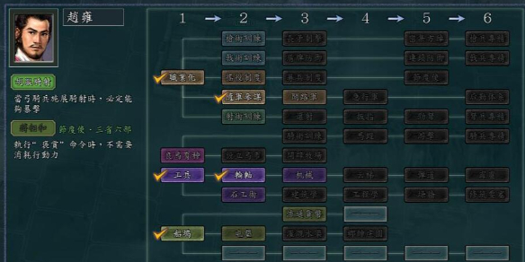 三国志11科技详解-三国志11科技介绍