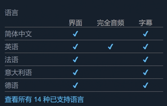 巫智学院最多几个人一起玩-巫智学院共同游玩人数上限介绍 