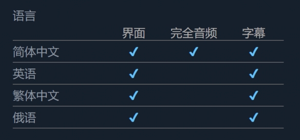 血码是否支持中文-血码支持语言介绍 