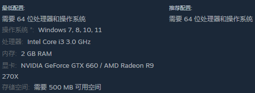 Beat the Humans配置要求高吗-Beat the Humans配置要求介绍 