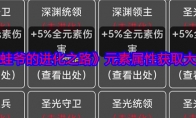 《蛙爷的进化之路》元素属性获取大全