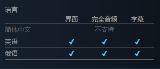 Nuclear Nightmare是否支持中文-支持语言介绍 
