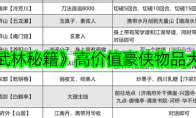 《武林秘籍》高价值豪侠物品大全