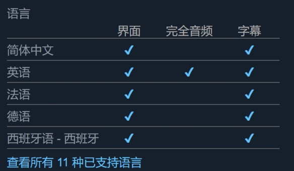 逃离沙丘是否支持中文-逃离沙丘支持语言介绍 