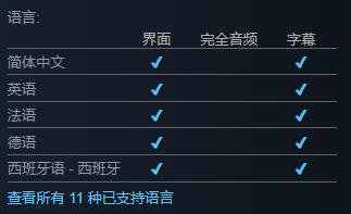 骰死地牢支持中文吗-骰死地牢支持语言介绍 