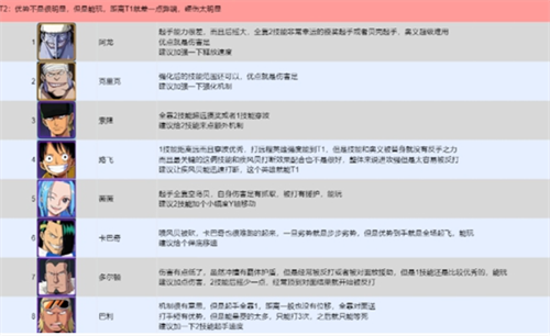 航海王壮志雄心PVP伙伴怎么选