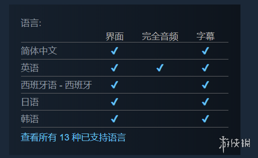 空洞幸存者支持中文吗-空洞幸存者是否支持中文说明 