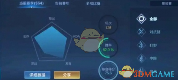 《王者荣耀》2v2算不算胜率一览