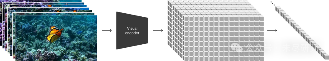 OpenAI sora是什么意思 Sora是怎么训练出来的[多图] 