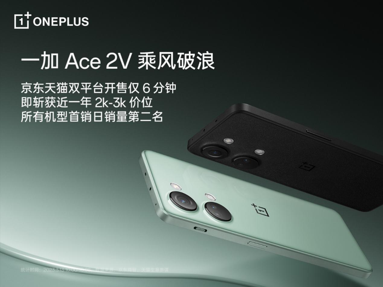 一加 Ace 2V 正式开售 6分钟斩获近年同价位段机型首销日销量第二 