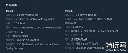 《浩劫前夕》PC配置需求公布 最低要求GTX1060 