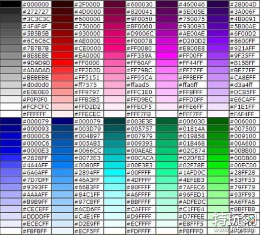 球球大作战名字颜色怎么改 名字颜色代码大全 