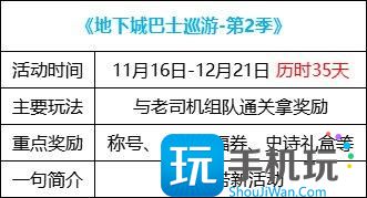 DNF地下城巴士巡游第2季活动奖励是什么-巴士巡游第2季活动奖励汇总 