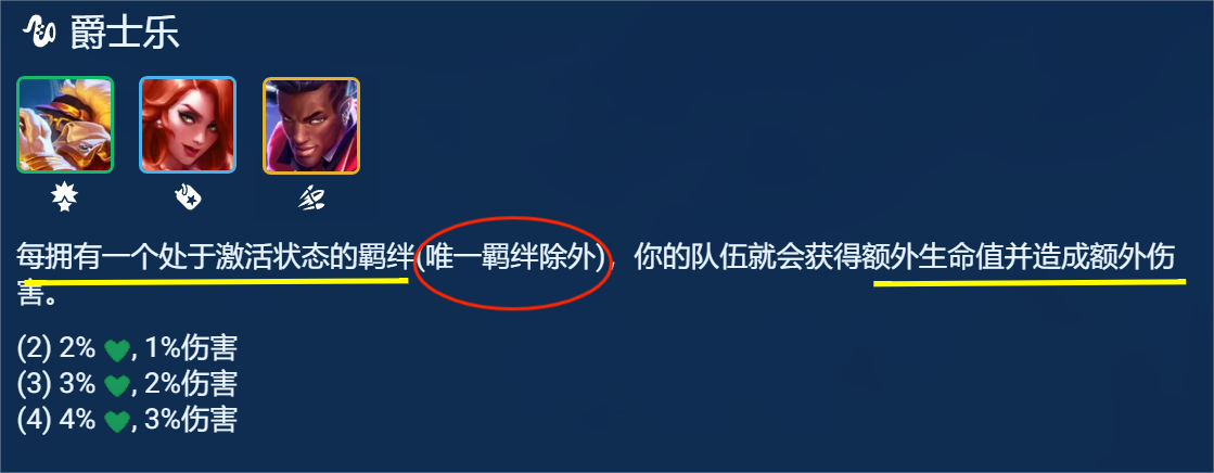 金铲铲之战S10爵士乐女枪阵容推荐 爵士乐女枪阵容装备运营攻略[多图] 