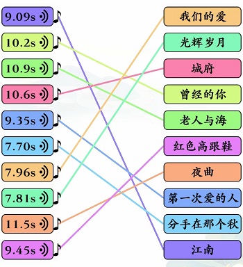 《文字玩出花》前奏连线怎么玩 