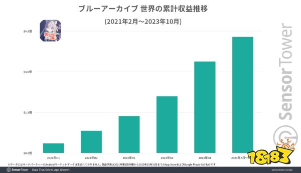 对话韩国制作人：超28亿收入背后，是无数人的“又哭又笑” 