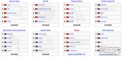 DOTA2BB别墅冬季杯2024预选赛结束 Azure Ray晋级梦幻联赛22赛季 