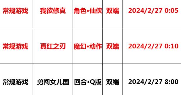 巴兔每日新游专栏2.27 勇闯女儿国战力飞升不是梦 