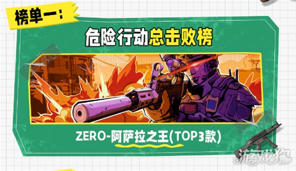 三角洲行动测试奖励有哪些 代号zero测试奖励