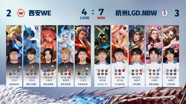 LGD.NBW险胜WE 小落曹操闪现收割锁定胜局！