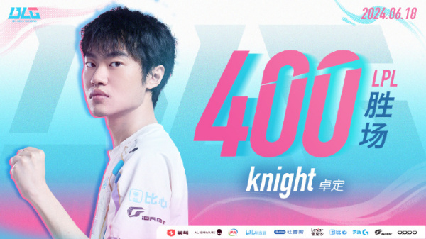 Knight达成LPL400胜场里程碑 成历史第8人