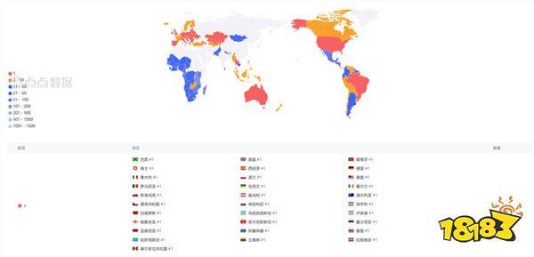 塔瑞斯世界国际服31国登顶腾讯新MMO全球火爆