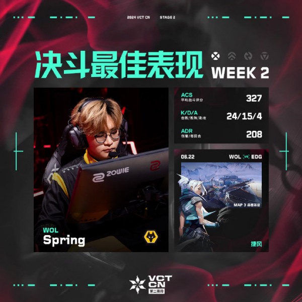 四大位置精英闪耀单图 WOL Spring等夺周最佳