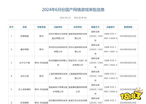 《代号鸢》过审！2024年6月国产版号下发