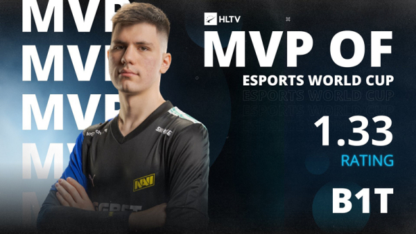 NAVI.b1t荣获电竞世界杯2024 MVP