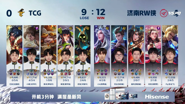 济南RW侠4:0战胜TCG 明世隐小A获MVP