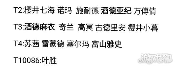 龙族卡塞尔之门角色排行榜分享 最新强度节奏榜 