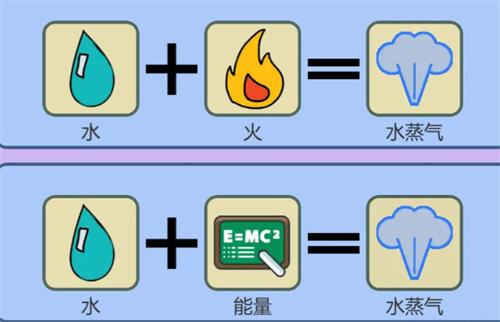 简单的炼金术游戏合成表-游戏合成大全