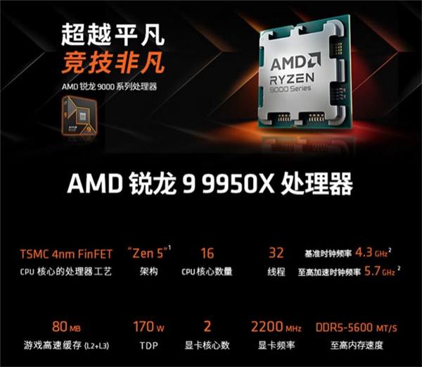 锐龙9000强势来袭，装机就选技嘉X670/B650主板 