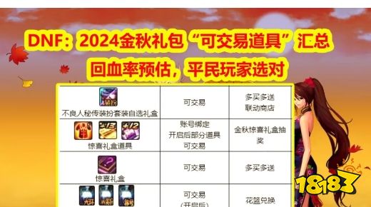 DNF2024金秋礼包“可交易道具”汇总dnf回血率预估，平民玩家选对