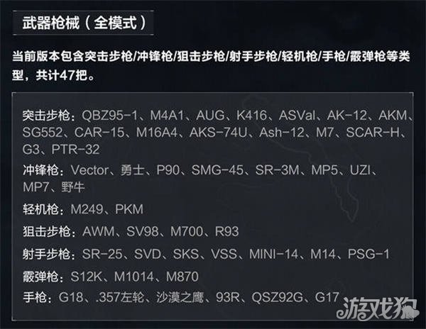 三角洲行动武器大全一览 公测共47把武器 