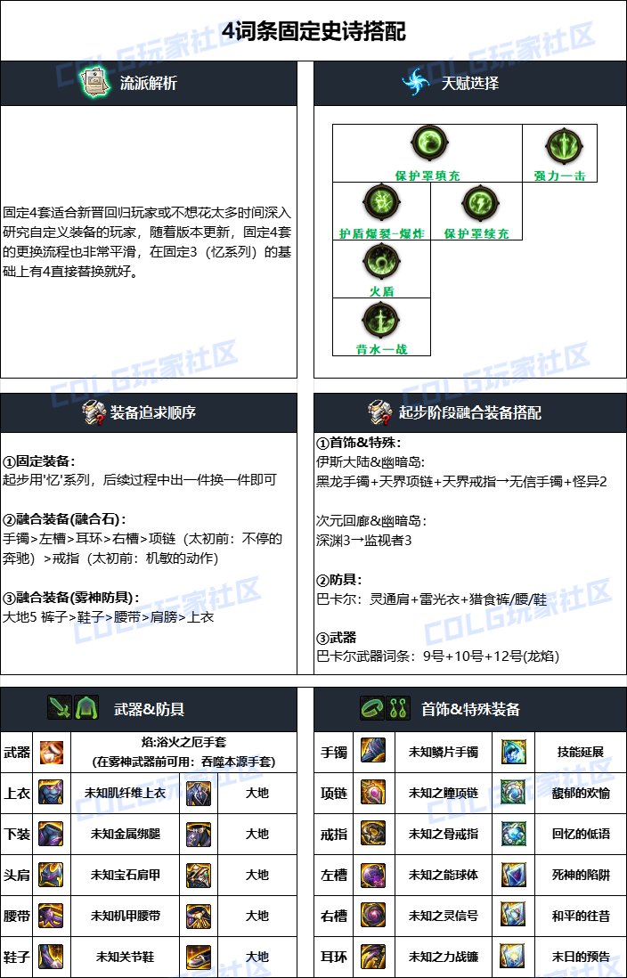 DNF2024国庆版本女气功毕业装备怎么搭配_DNF2024国庆版本女气功毕业装备一览