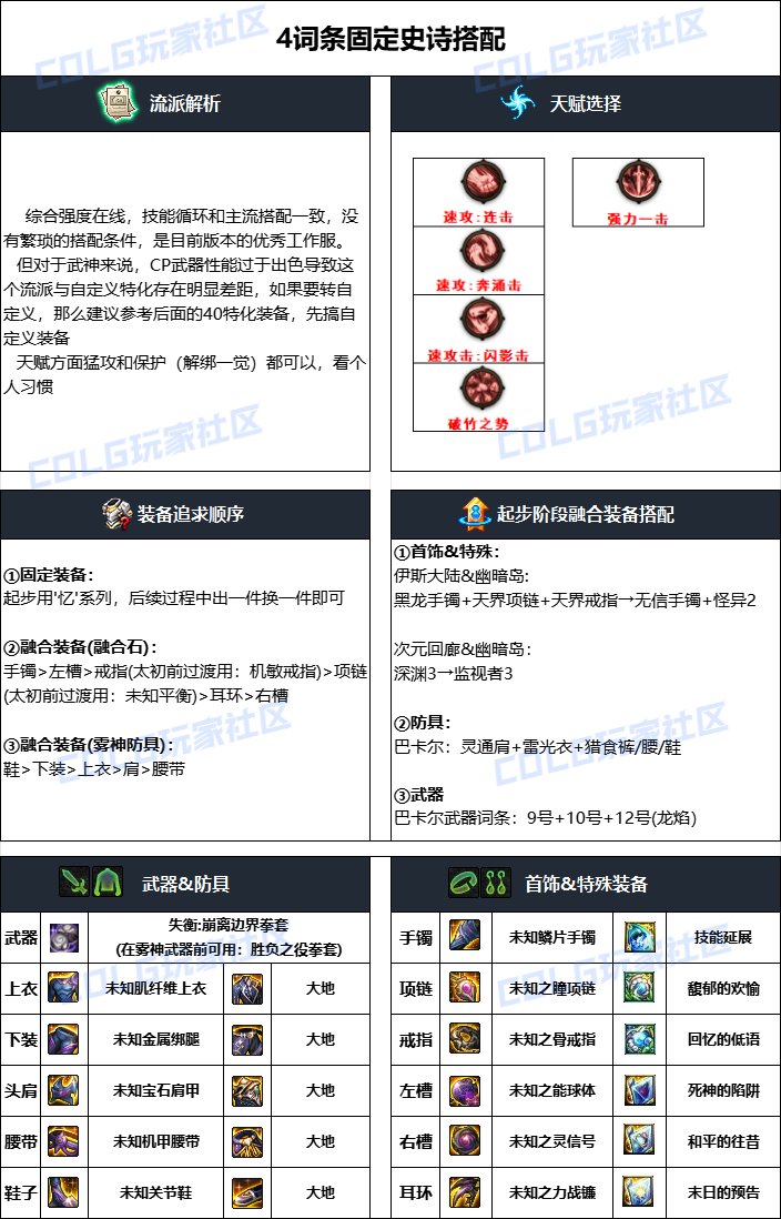 DNF2024国庆版本女散打毕业装备怎么搭配-DNF2024国庆版本女散打毕业装备一览