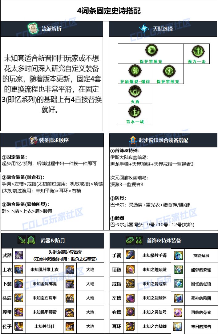 DNF2024国庆版本男散打毕业装备怎么搭配-DNF2024国庆版本男散打毕业装备一览