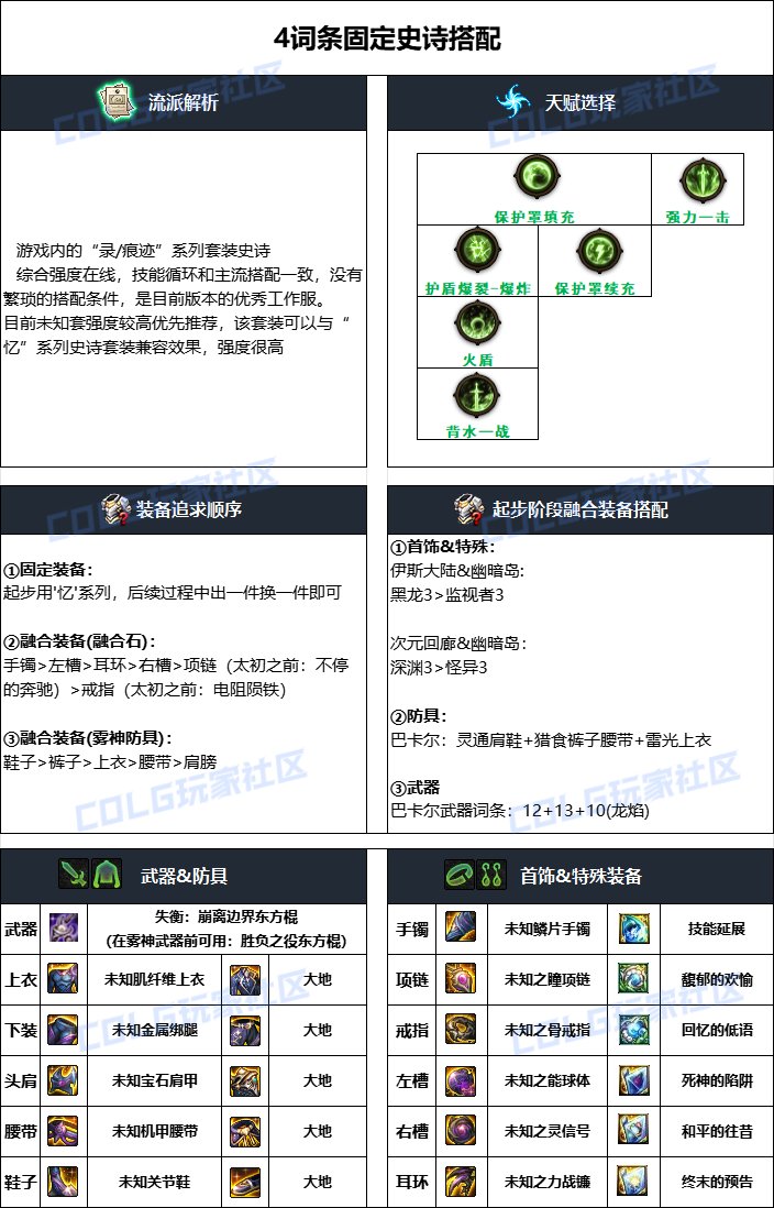 DNF2024国庆版本女柔道毕业装备怎么搭配-DNF2024国庆版本女柔道毕业装备一览