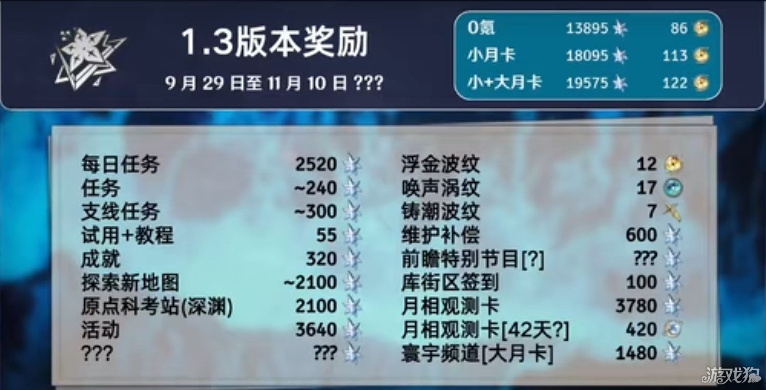 鸣潮1.3版本星声统计 1.3版本能攒多少抽